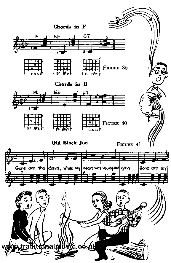 chords in F and B